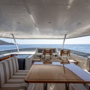 sedna-selene72-forcharter2